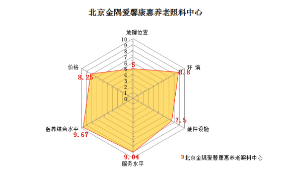 QQ截图20181220111225.png