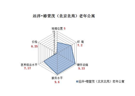 QQ截图20181221154331.png