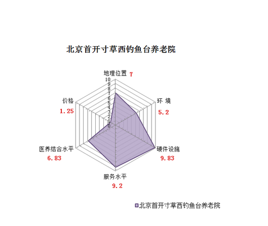 QQ截图20181221163941.png