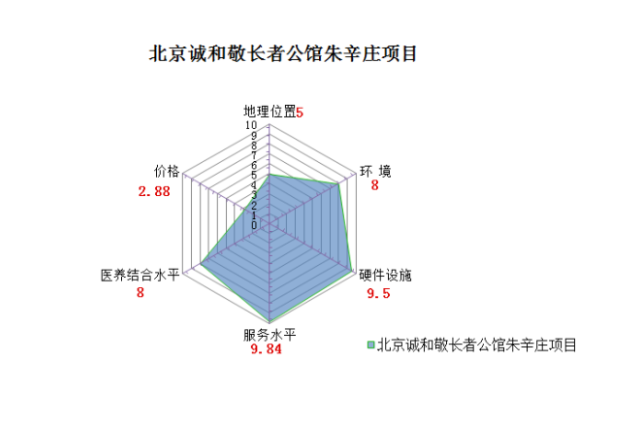 QQ截图20181222143201.png