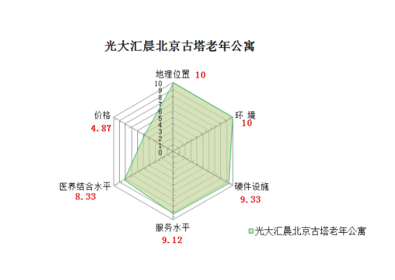 QQ截图20181222150546.png