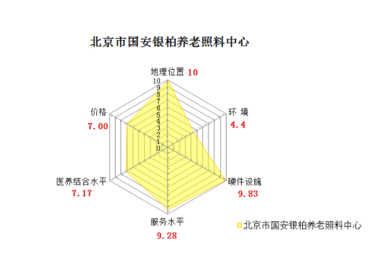 QQ截图20181222154334.png