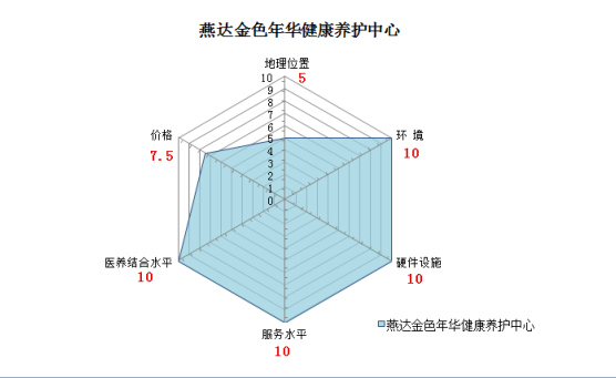 QQ截图20181225134809.png