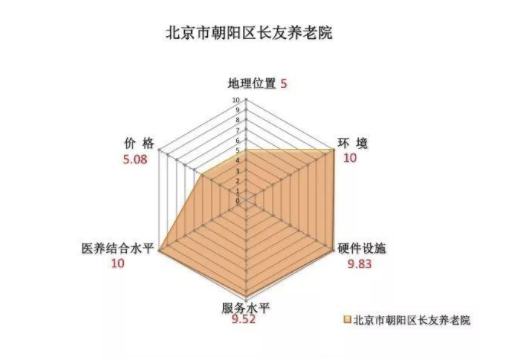 QQ截图20181225163957.png