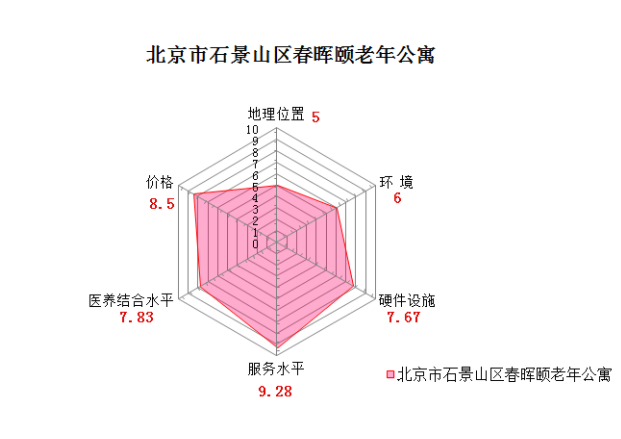 微信截图_20181226212323.png