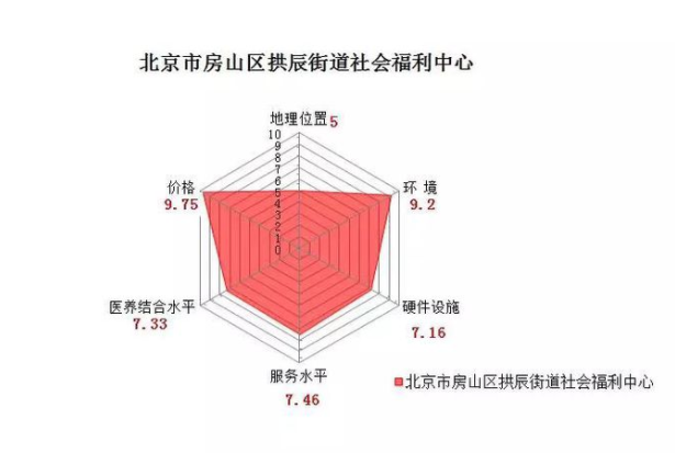 微信截图_20181226225128.png