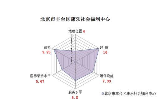 QQ截图20181227171530.png