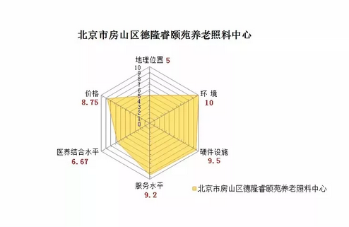 QQ截图20181229105554.png