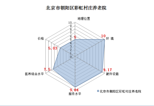 QQ截图20190103170847.png