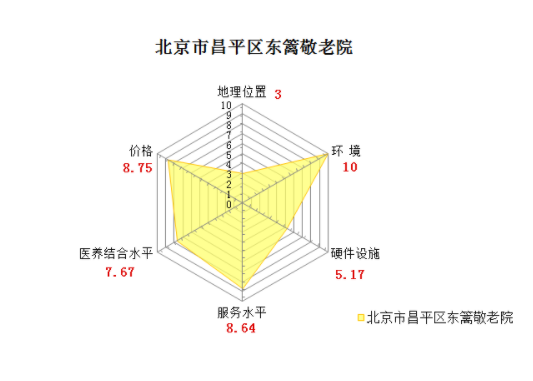 QQ截图20190103172943.png