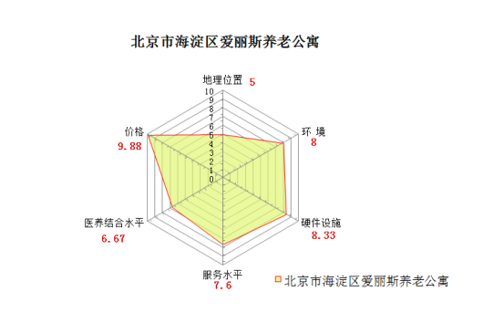 QQ截图20190104150911.png