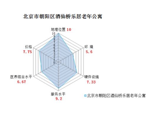 QQ截图20190107175318.png