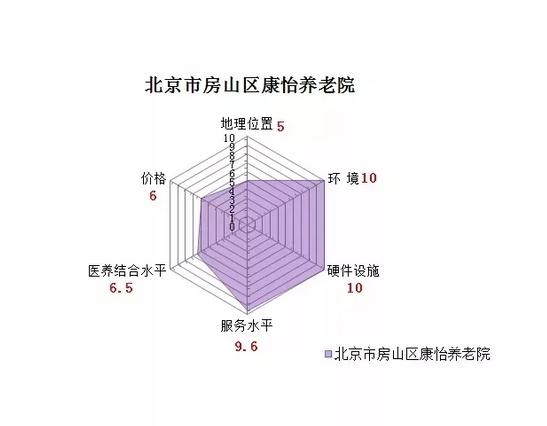 QQ截图20190108162704.png