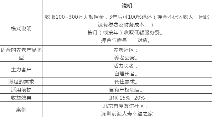 QQ截图20190220101131.png