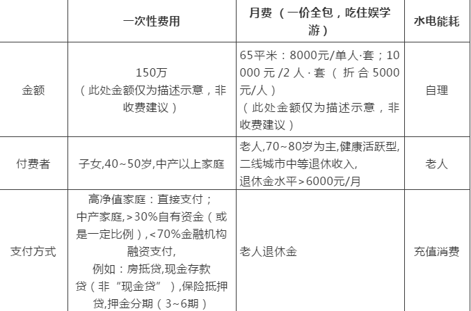 QQ截图20190220101321.png