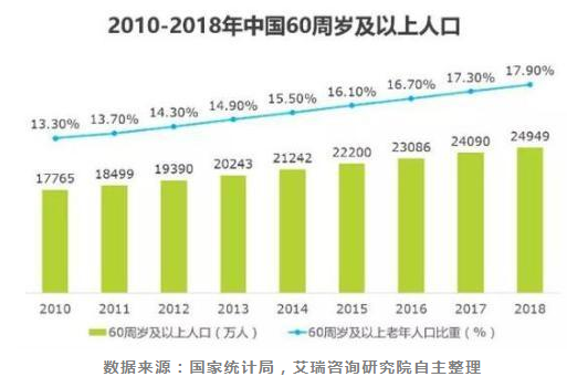 QQ截图20190307083324.png