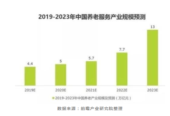 QQ截图20190307083342.png