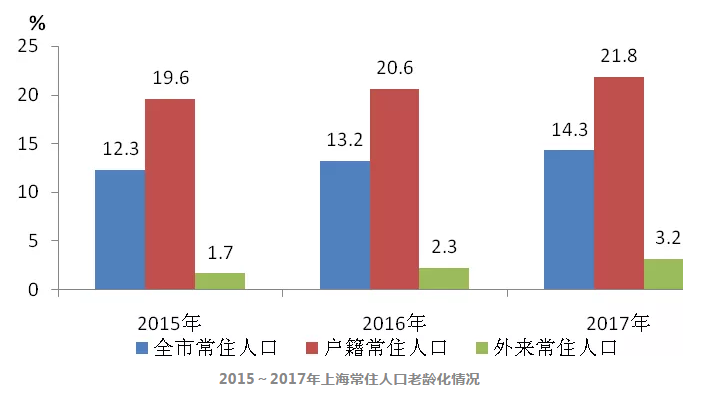QQ截图20190318173411.png