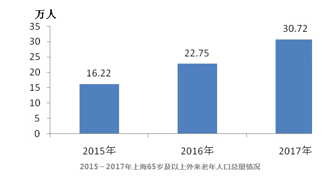QQ截图20190318173419.png