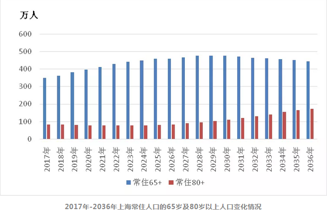 QQ截图20190318173438.png
