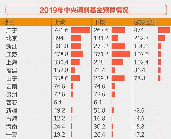 QQ截图20190409122500.png