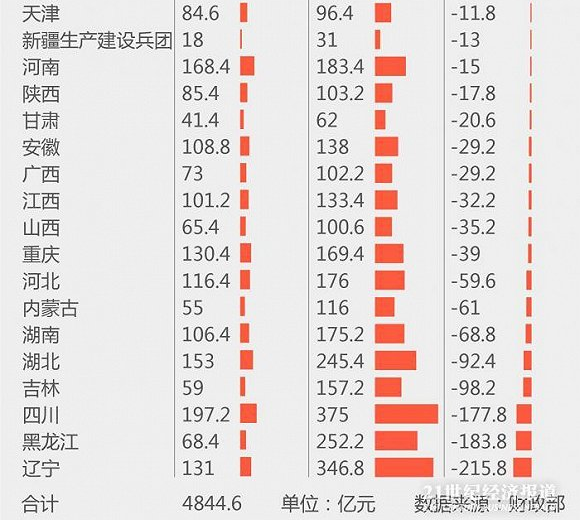 QQ截图20190409122513.png
