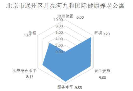 QQ截图20190428104644.png