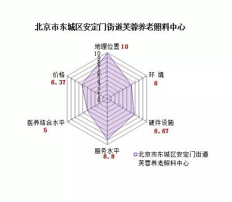 QQ截图20190428122202.png