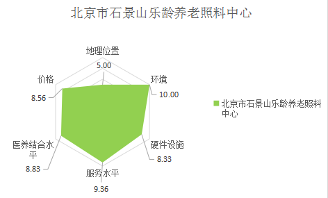 QQ截图20190507115310.png