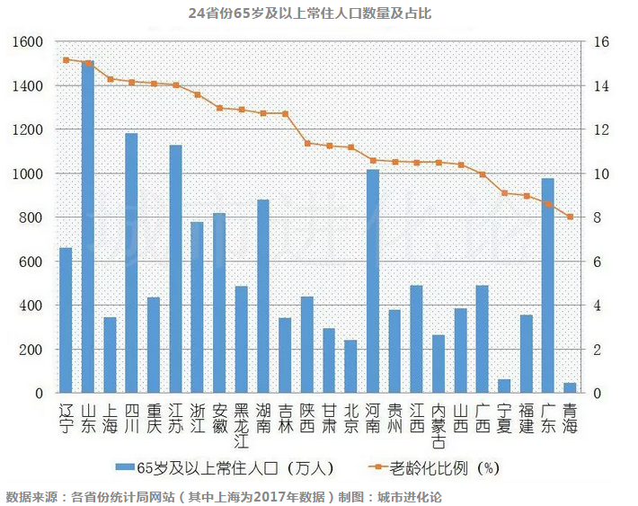 QQ截图20190517095621.png