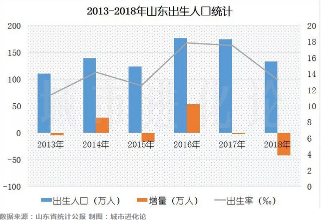 QQ截图20190517095711.png