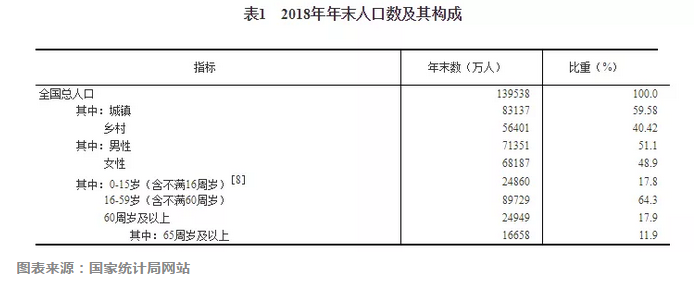 QQ截图20190517095743.png