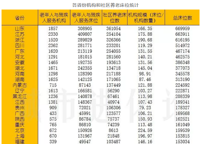 QQ截图20190517095819.png