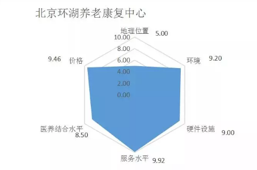 QQ截图20190528111026.png