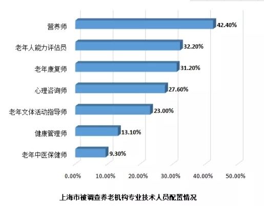 QQ截图20190530093754.png