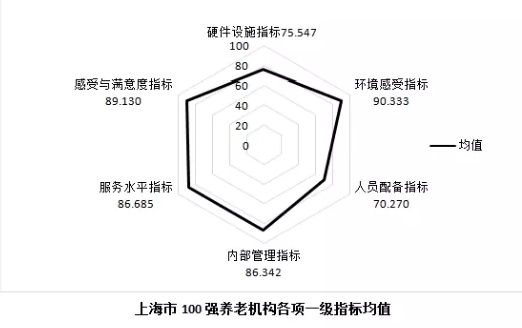 QQ截图20190530093814.png