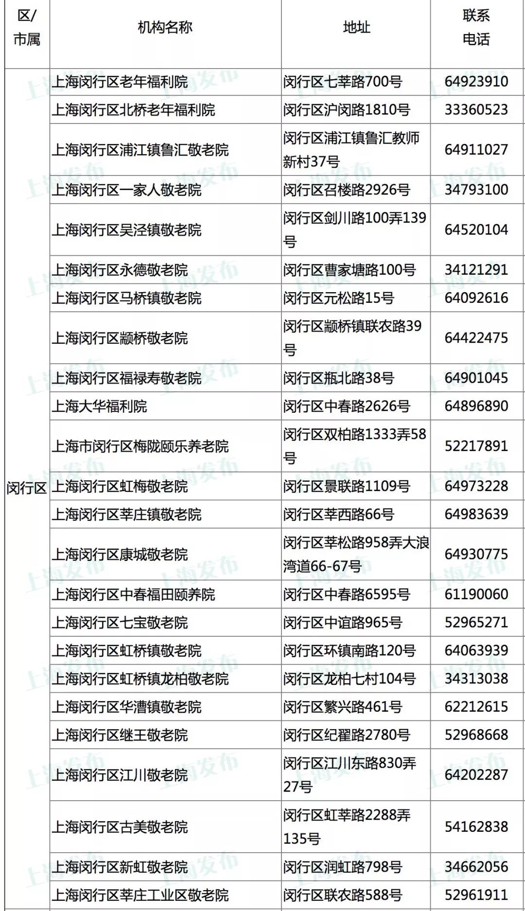 闵行.jpg