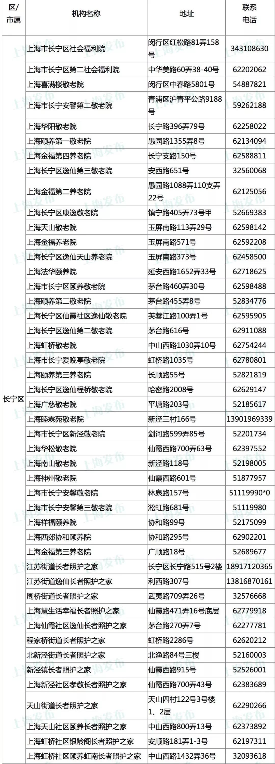 长宁.jpg
