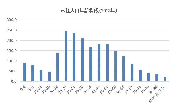 QQ截图20190605110941.png