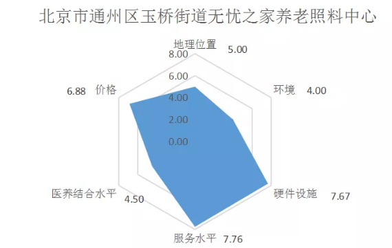 QQ截图20190617174802.png