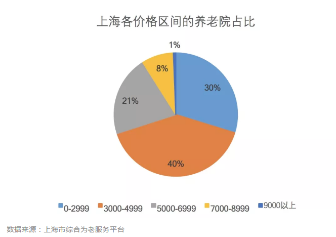 QQ截图20190619082942.png
