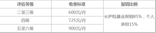 QQ截图20190722140259.png