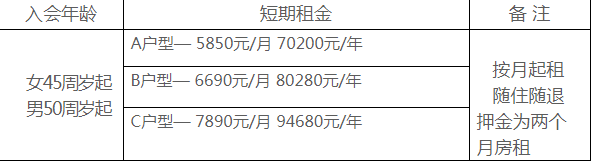 QQ截图20190723170808.png