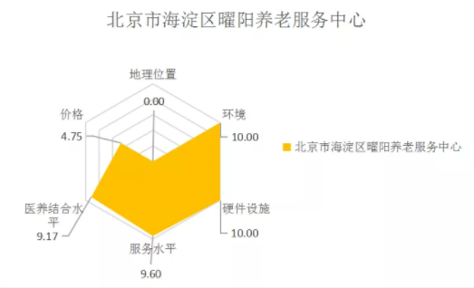 QQ截图20190730091129.png