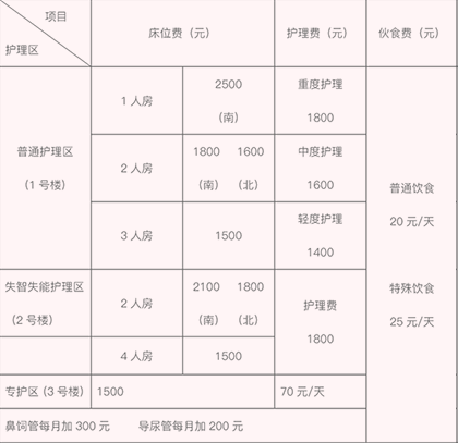 QQ截图20190824170500.png