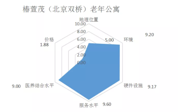 QQ截图20190829143632.png