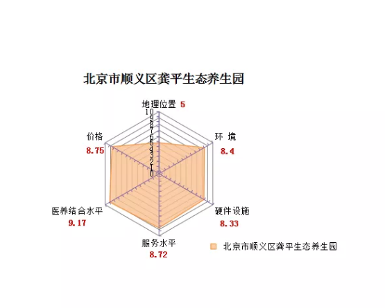 QQ截图20190903162320.png