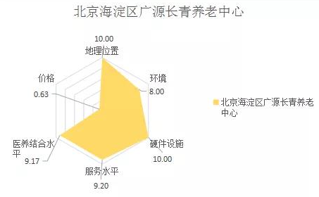 QQ截图20190904160437.png