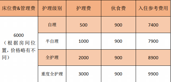 QQ截图20190917145346.png