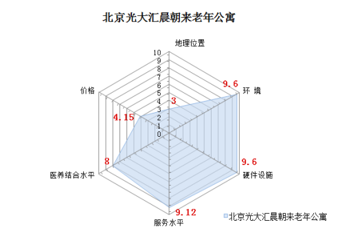 QQ截图20191205161007.png